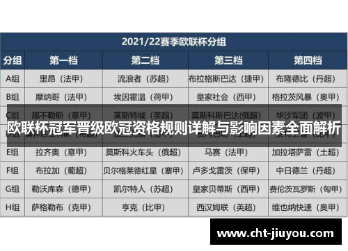 欧联杯冠军晋级欧冠资格规则详解与影响因素全面解析
