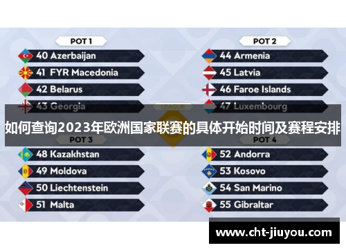如何查询2023年欧洲国家联赛的具体开始时间及赛程安排 如何查询2023年欧洲国家联赛的具体开始时间及赛程安排