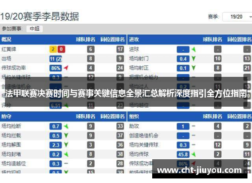 法甲联赛决赛时间与赛事关键信息全景汇总解析深度指引全方位指南