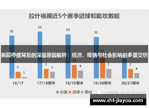 英超停摆背后的深层原因解析：经济、疫情与社会影响的多重交织