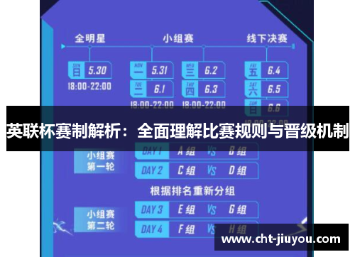 英联杯赛制解析：全面理解比赛规则与晋级机制