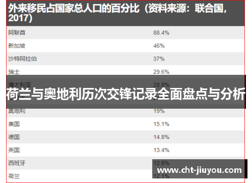 荷兰与奥地利历次交锋记录全面盘点与分析 荷兰与奥地利历次交锋记录全面盘点与分析