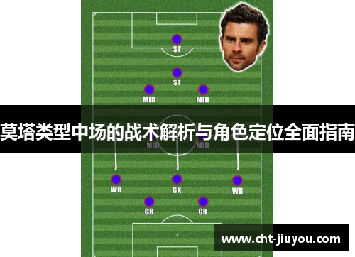 莫塔类型中场的战术解析与角色定位全面指南