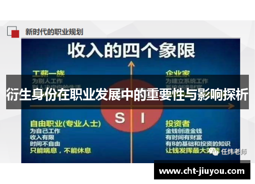 衍生身份在职业发展中的重要性与影响探析