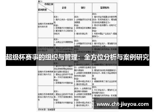 超级杯赛事的组织与管理：全方位分析与案例研究