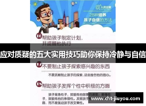 应对质疑的五大实用技巧助你保持冷静与自信 应对质疑的五大实用技巧助你保持冷静与自信
