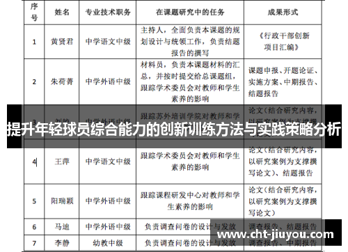 提升年轻球员综合能力的创新训练方法与实践策略分析
