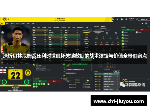 深析贝林厄姆战比利时世俱杯关键数据的战术逻辑与价值全景洞察点