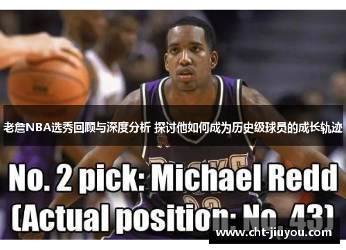 老詹NBA选秀回顾与深度分析 探讨他如何成为历史级球员的成长轨迹