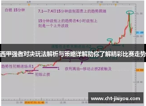 西甲强者对决玩法解析与策略详解助你了解精彩比赛走势
