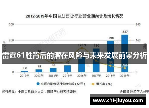 雷霆61胜背后的潜在风险与未来发展前景分析 雷霆61胜背后的潜在风险与未来发展前景分析